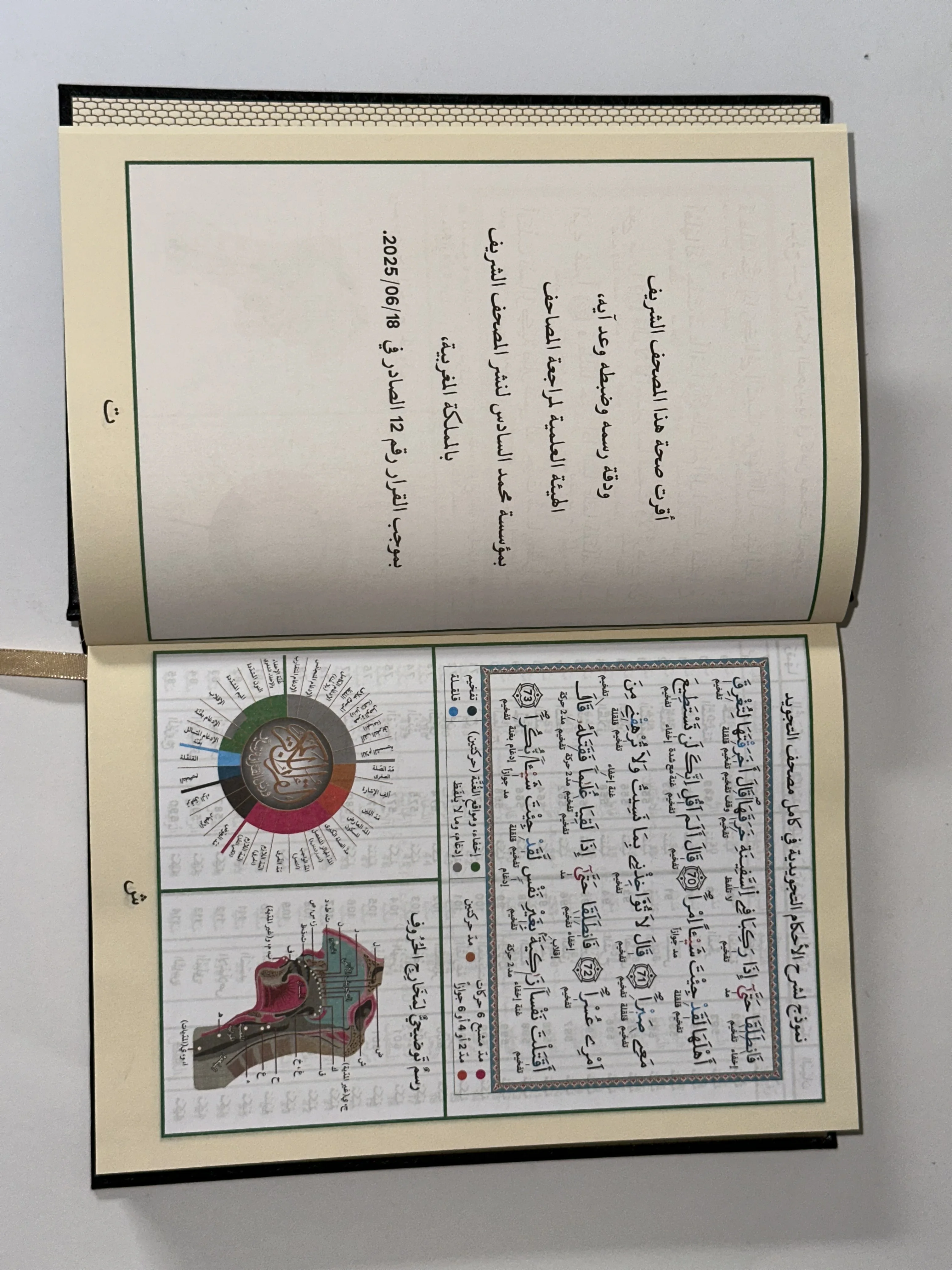 مصحف التجويد الملون برواية ورش مع تفسير وبيان على الهامش +حامل المصحف