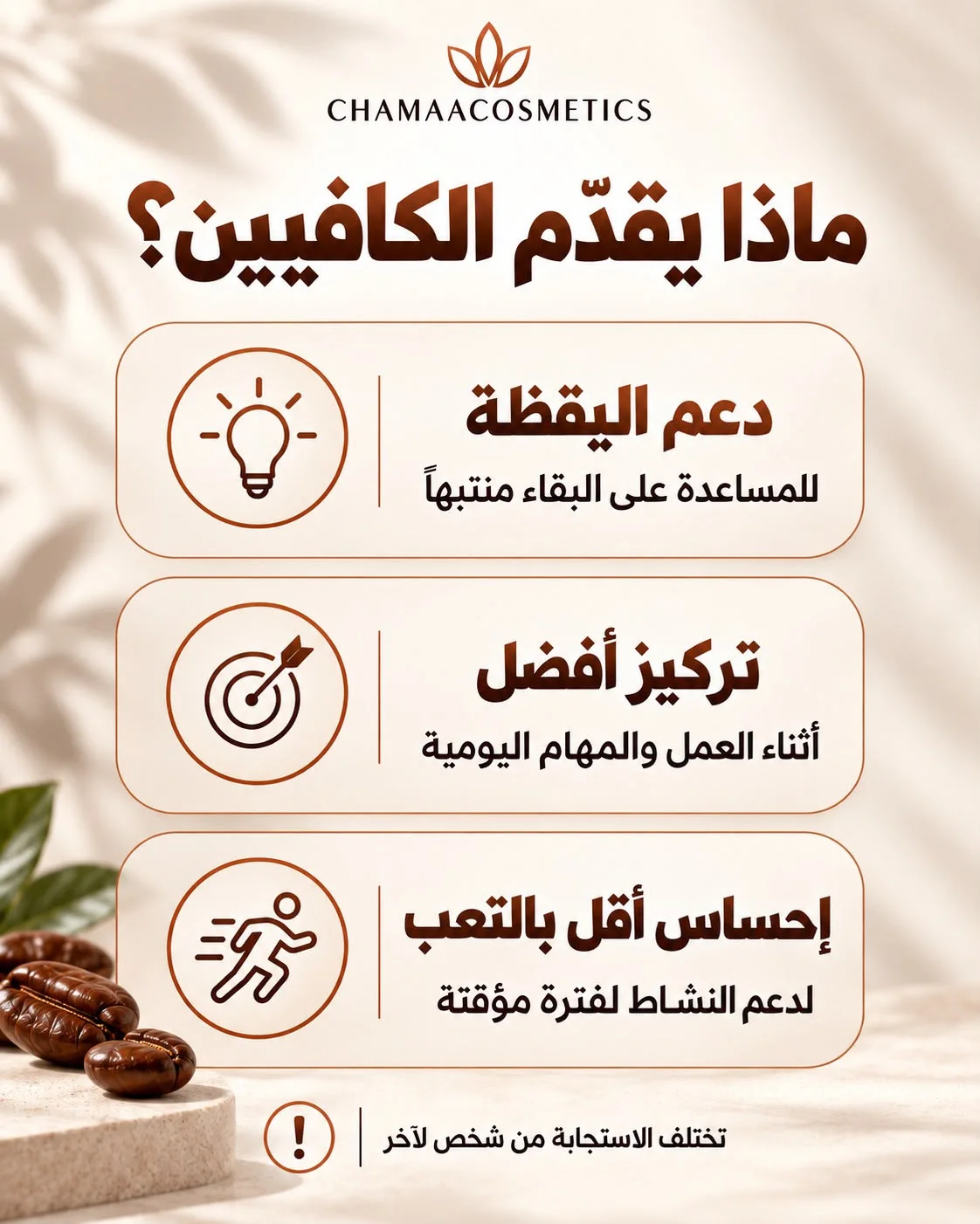 Caffeine 60 gelules