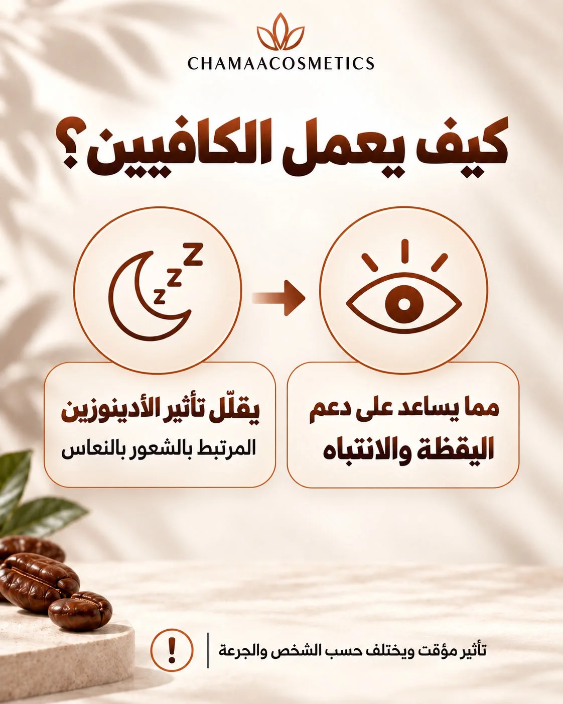 Caffeine 60 gelules