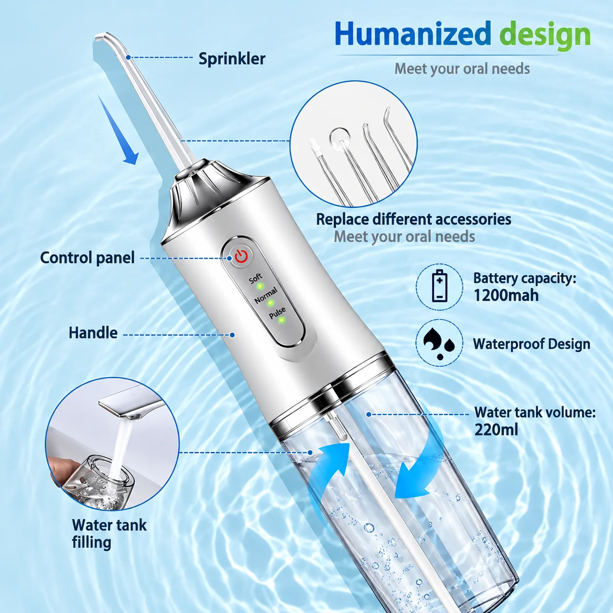 جهاز تنظيف الأسنان بالماء – Water Flosser