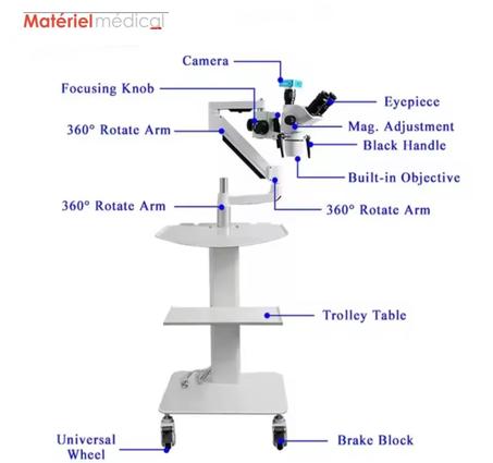 Microscope Dentaire  Avec caméra    lampe LED Grossissement standard total: 6,5X ~ 55X;  Grossissement optique: 3,3X ~ 220X