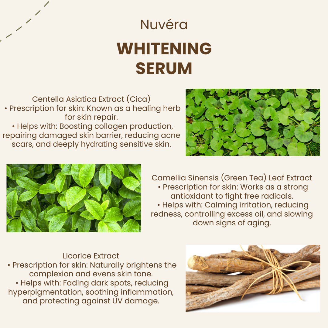 Nuvéra Serum 30ml