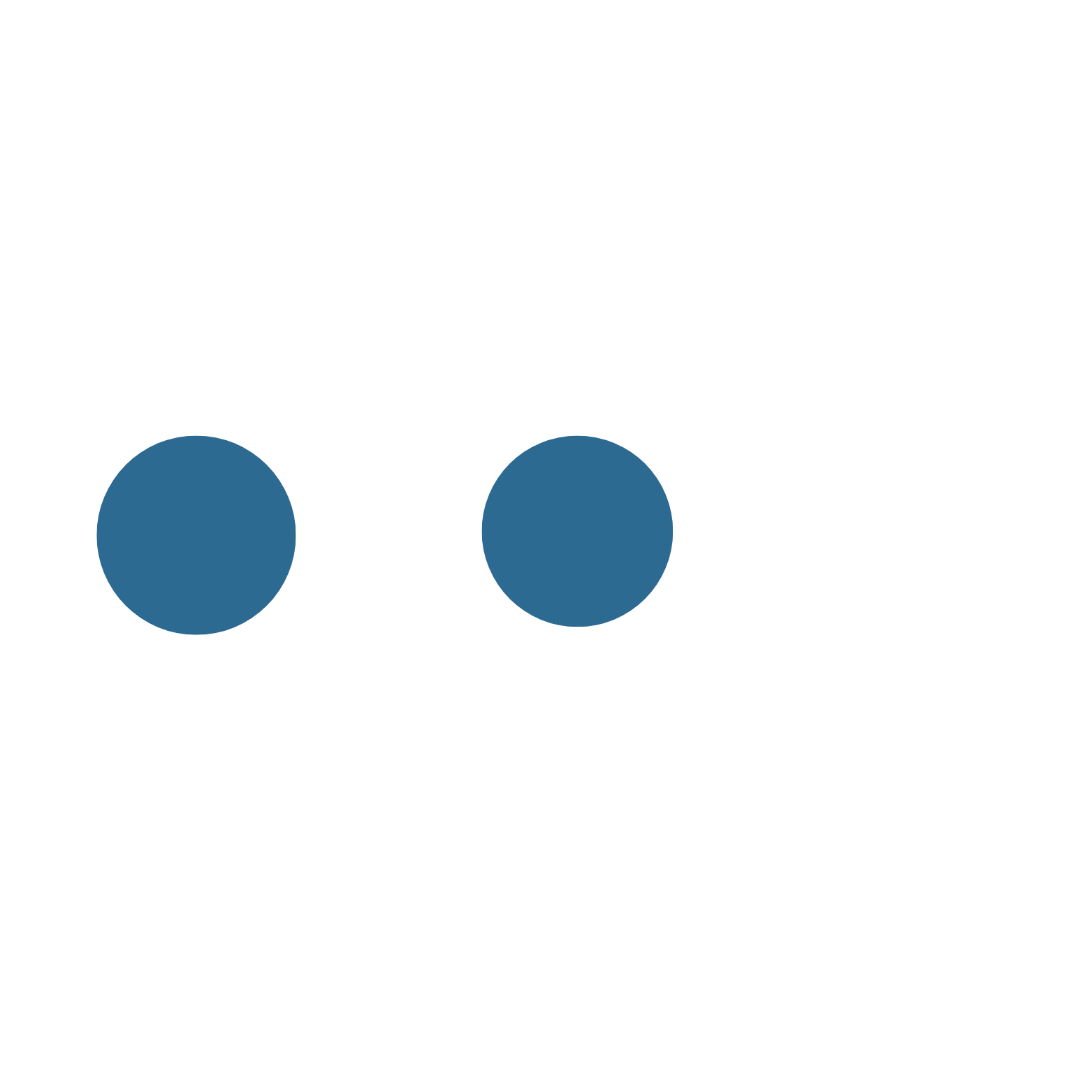 kafostor