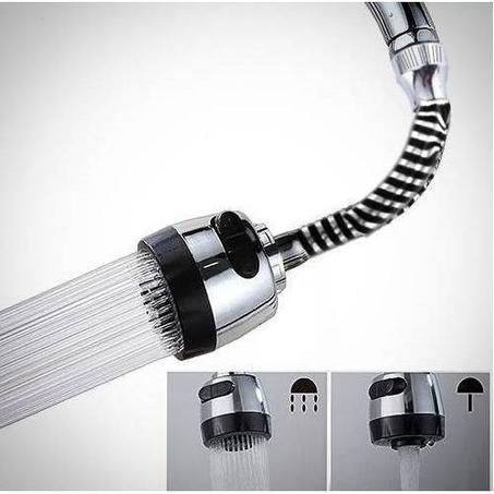 Multifonction Filter