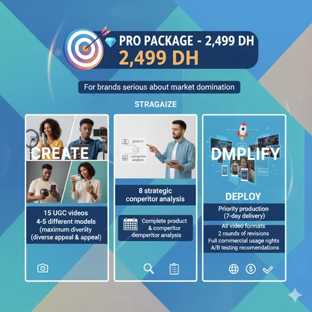 💎 PRO PACKAGE - 2,499 DH