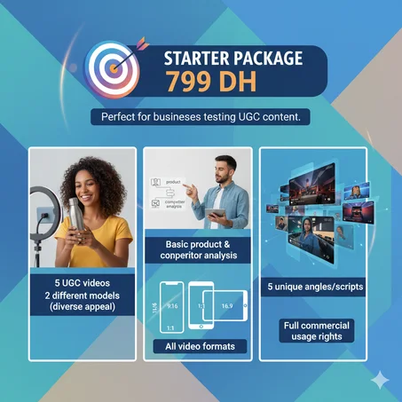 🎯 STARTER PACKAGE