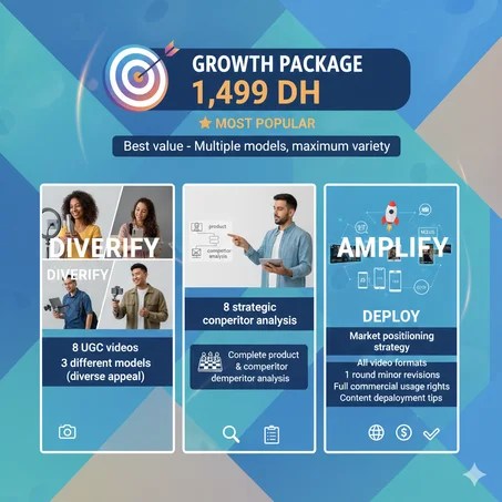🚀 GROWTH PACKAGE - 1,499 DH ⭐ MOST POPULAR