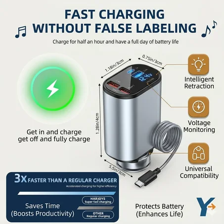 شاحن السيارة الترند