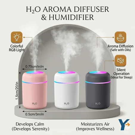 فواحة H2O USB… انتعاش وديكور في جهاز واحد