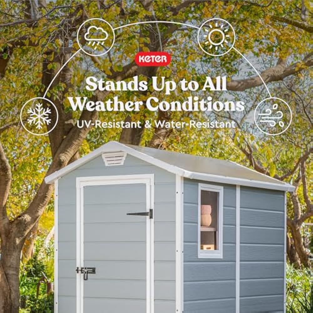 Keter Manor 4x6 Resin Outdoor Storage Shed Kit