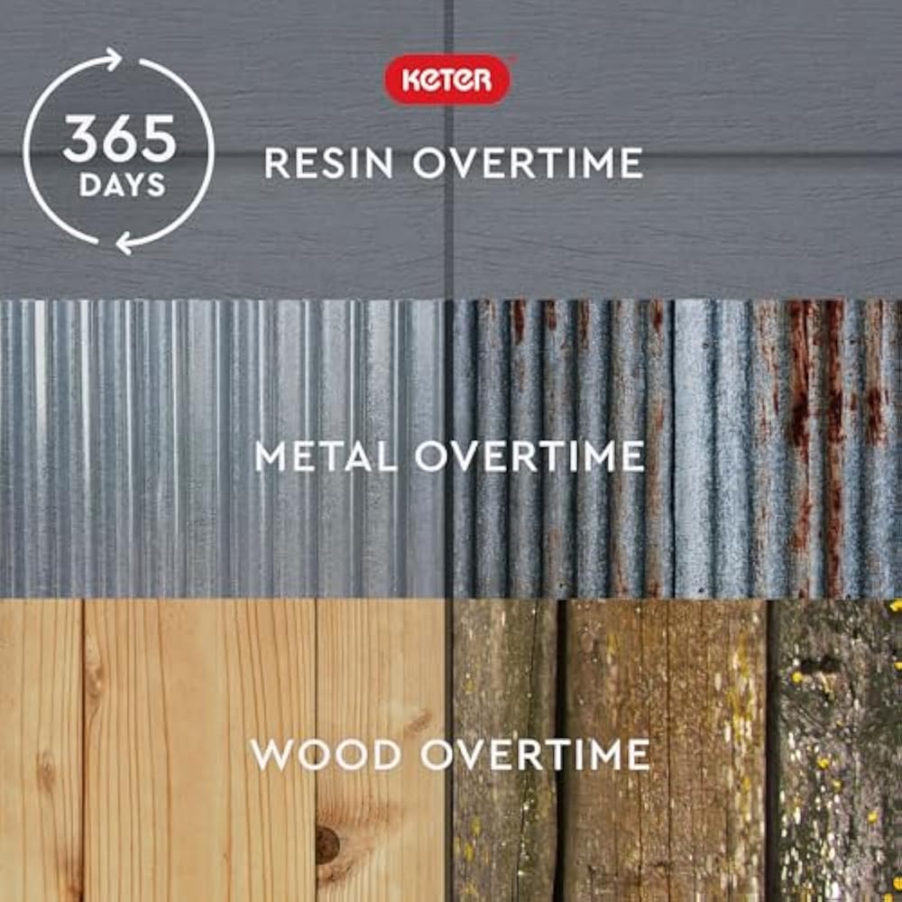 Keter Manor 4x6 Resin Outdoor Storage Shed Kit
