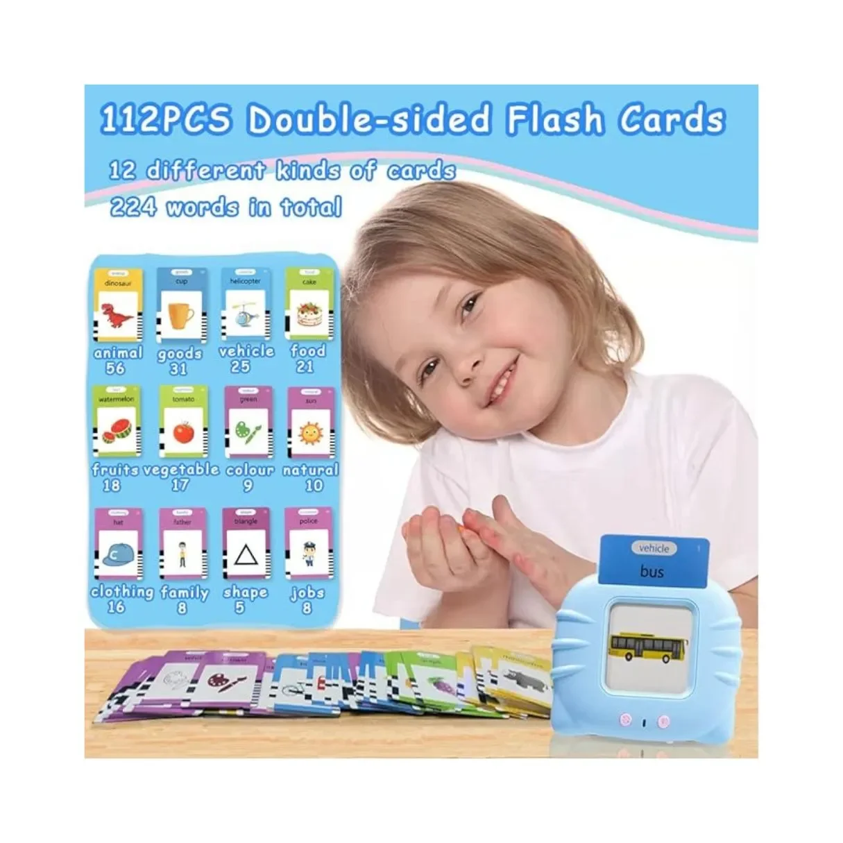 Cartes Flash Parlantes Français + Anglais - Jouet Éducatif Montessori 1