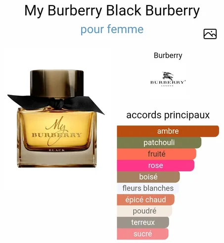 My Burberry Black Parfum