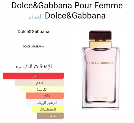 DOLCE & GABBANA POUR FEMMES EDP