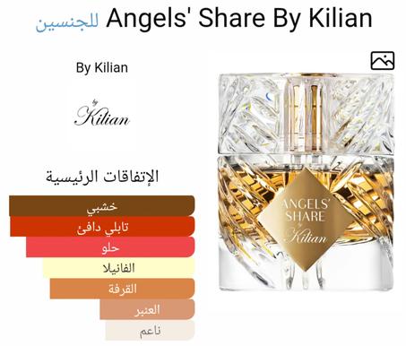 ANGEL'S SHARE BY KILIAN EAU DE PARFUM
