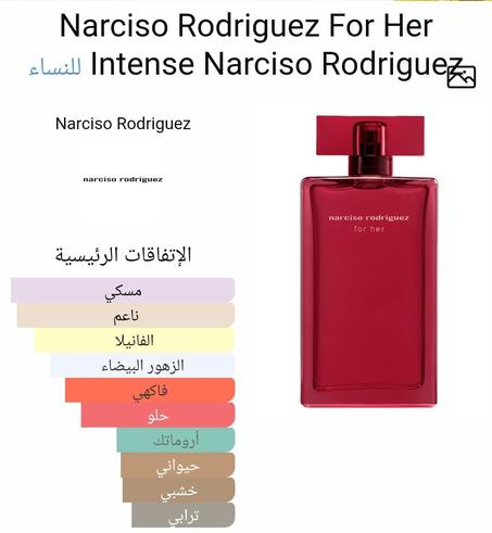 NARCISO RODRIGUEZ FOR HER INTENSE