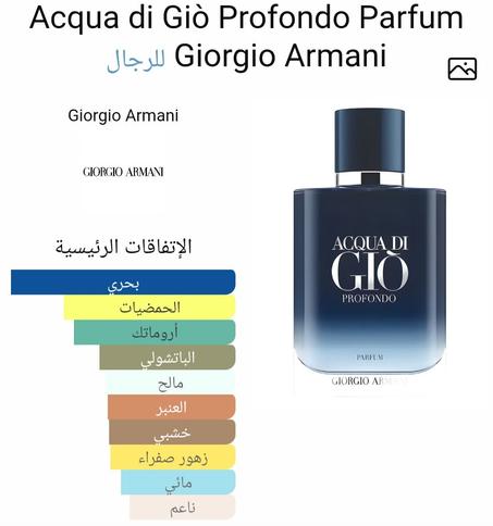 ACQUA DI GIO PROFONDO PARFUM