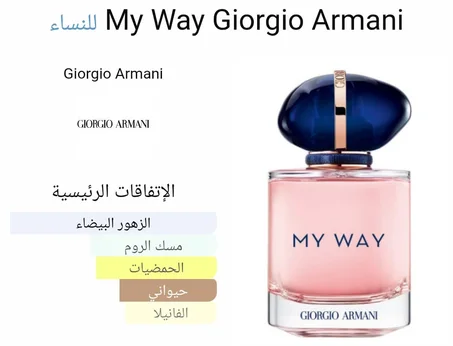 GIORGIO ARMANI MY WAY EDP