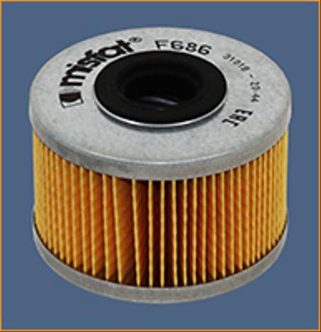 FILTRE A GASOIL RENAULT EXPRESS 2022 MEGANE