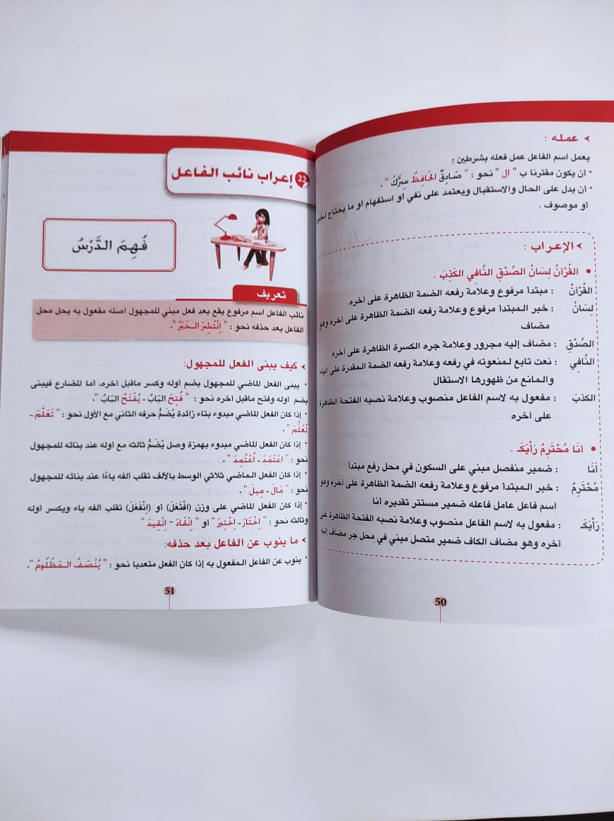 دليلي في اللغة العربية (النحو – الصرف – الإملاء – الإنشاء – الإعراب)