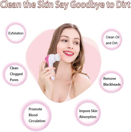 5 in 1 Beauty Care Massager