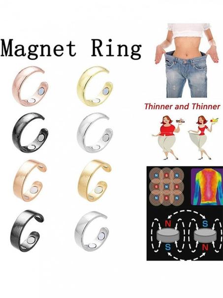 Anneau magnétique thérapeutique