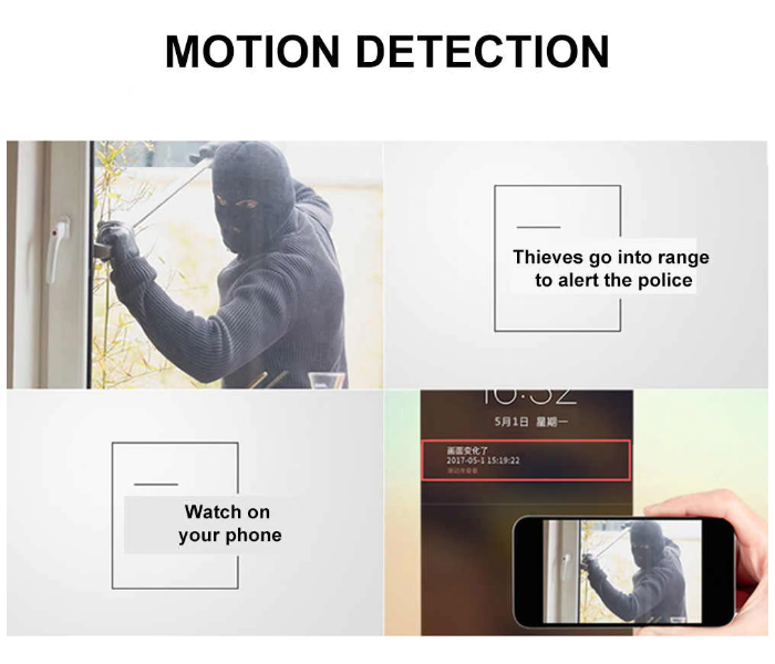Magnetic Camera For Surveillance