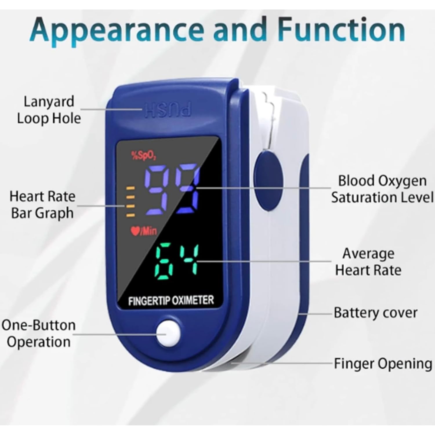 Fingertip Oximeter