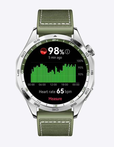 Huawei watch GT4