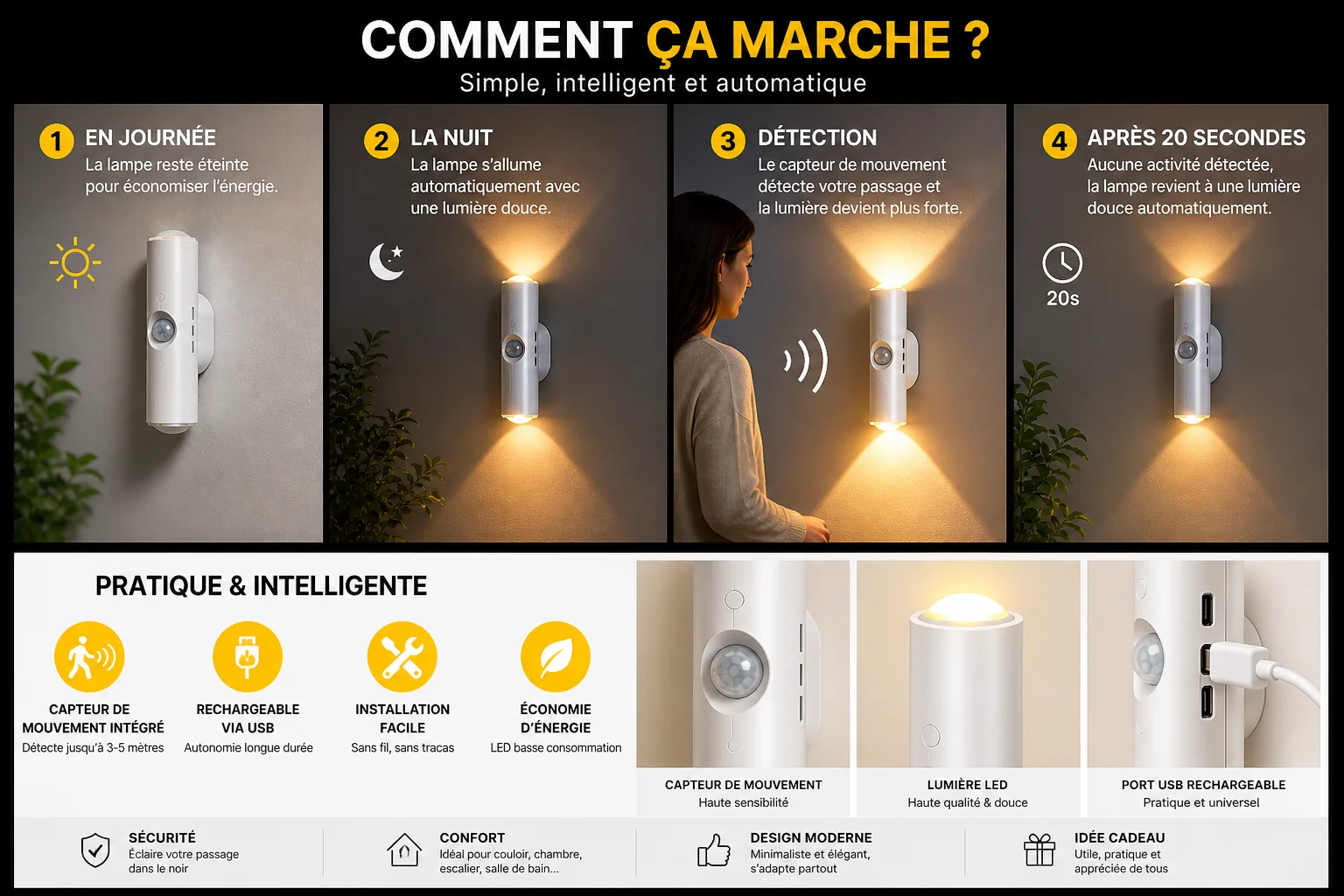 Lampe LED Intelligente Avec Détecteur De Mouvement