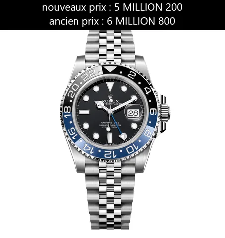 GMT MASTER II Batman Master