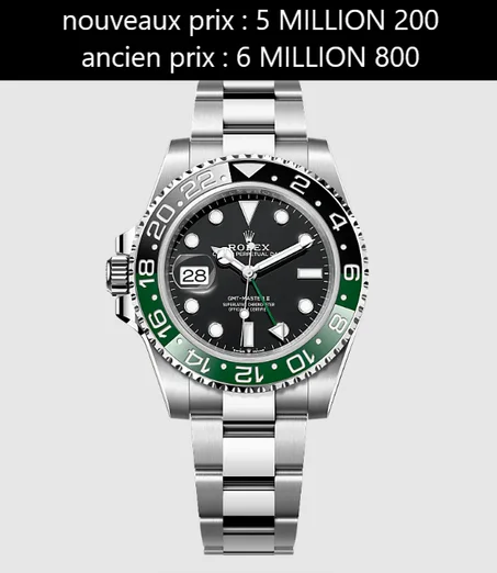 GMT MASTER II SPRITE LEFT Master