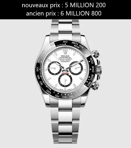 DAYTONA PANDA Master