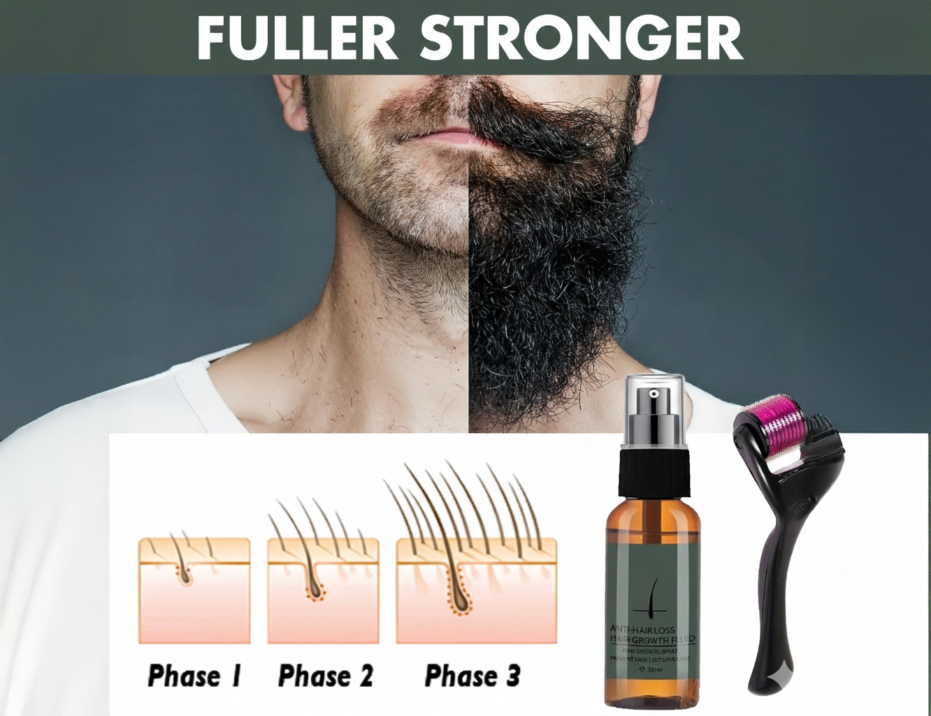 Ensemble Hairmax – Huile & Rouleau de Repousse Barbe & Cheveux