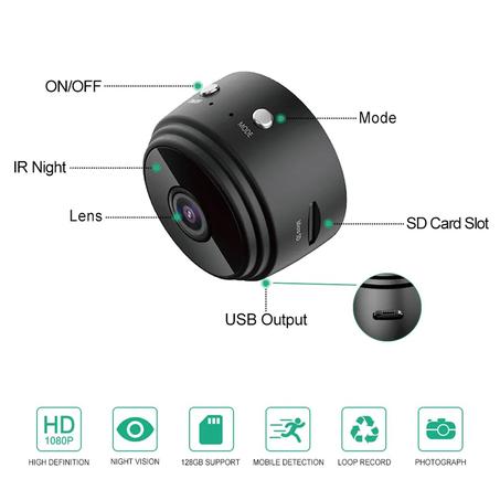 Magnetic Mini Camera