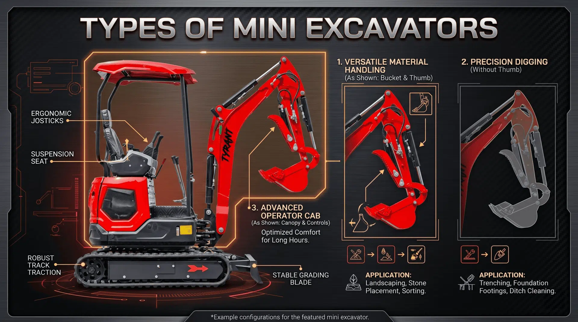 Construction Equipment