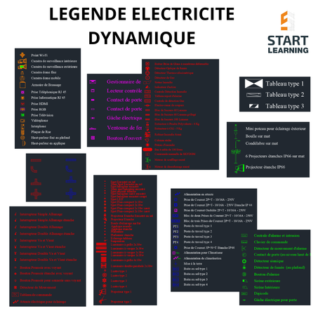LEGENDE ELECTRICITE DYNAMIQUE