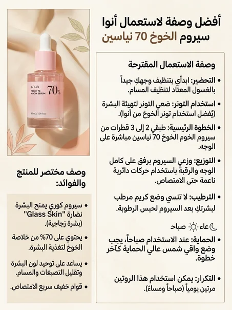 Anua Serum