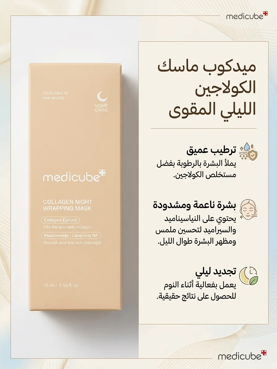 Medicube mask