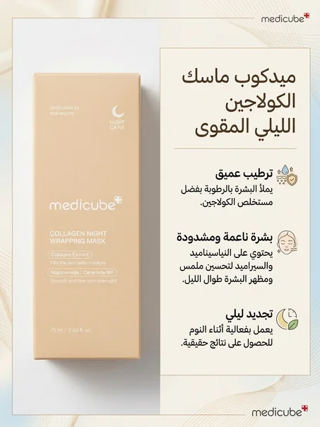 Medicube mask