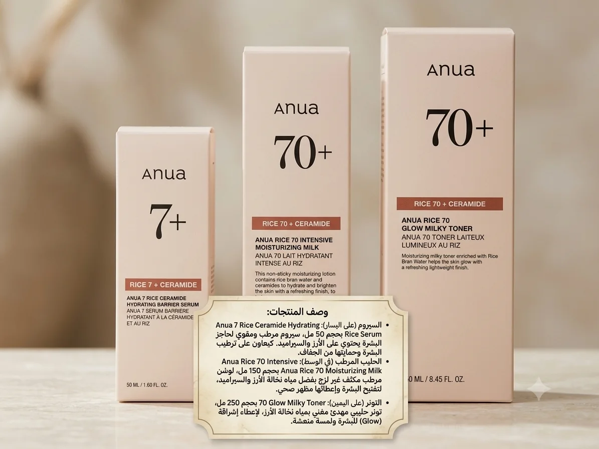 Anua kit