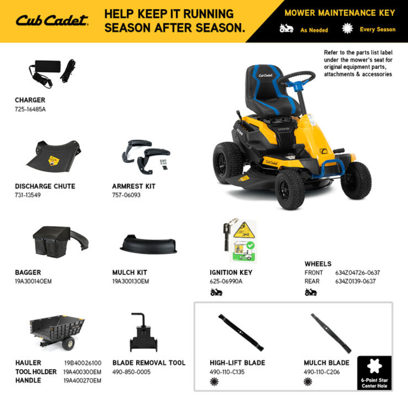 Cub Cadet CC30E Battery Riding Mower