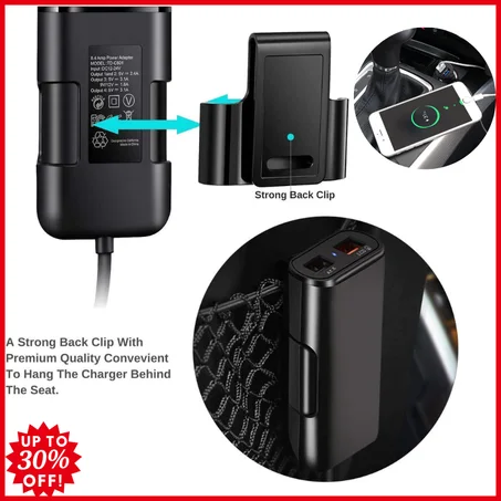 Car Fast Charging Ports