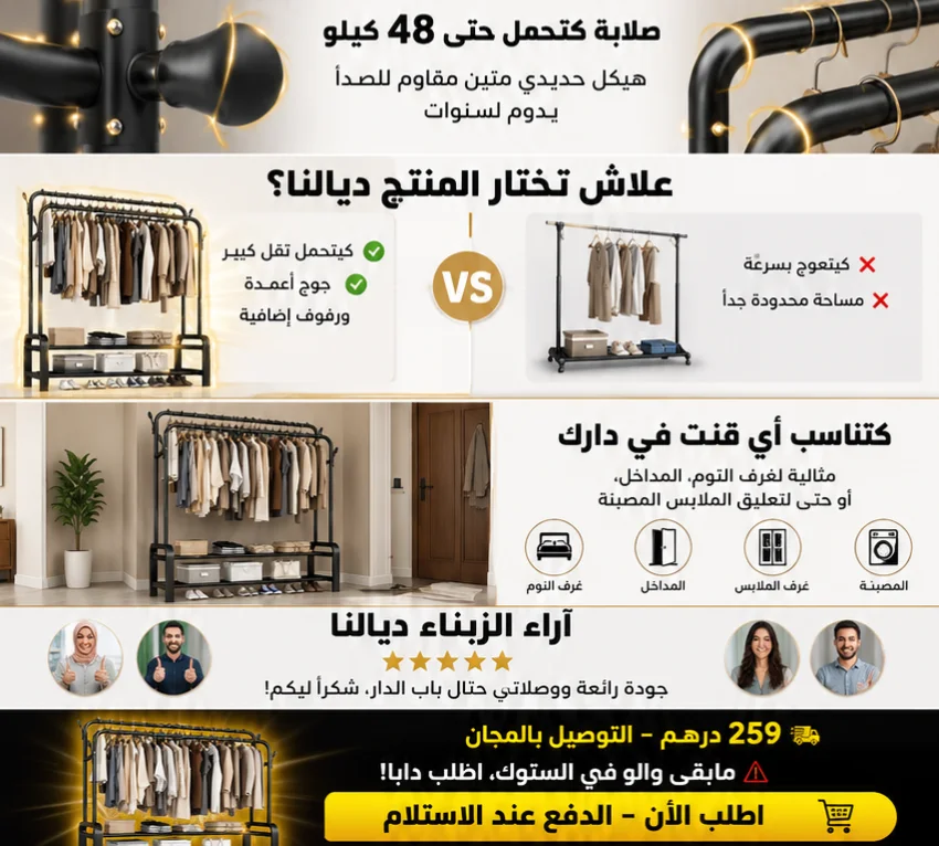 علاقة ملابس معدنية مزدوجة القطب، تتحمل وزن 48 كجم JbphsUAptRpMwEVDqkH3cTEMdmUFN9UABxBrULXM