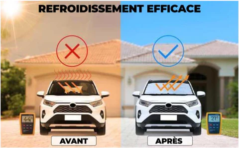 Pare-soleil refroidie la voiture