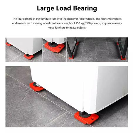 حامل و محرك الاثاث