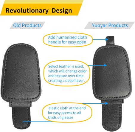 Sunglass Holder for Car