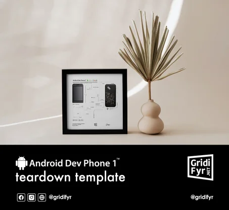 Android phone dev 1 Teardown Template