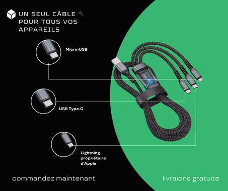 Câble 3-en-1 Lumineux – Charge Rapide 100W BU