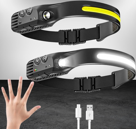 La lampe de tête efficace, un indispensable à avoir